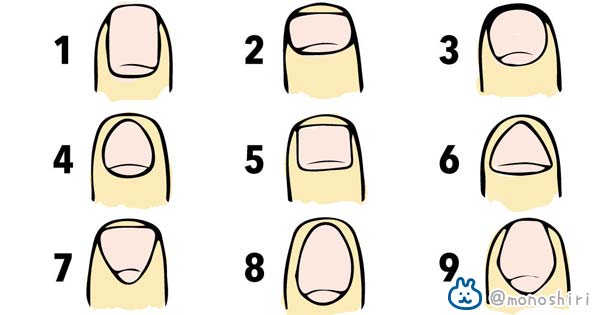 【※性格診断】あなたの爪はどのカタチ？『爪のカタチで簡単にあなたの性格がわかっちゃう！』
